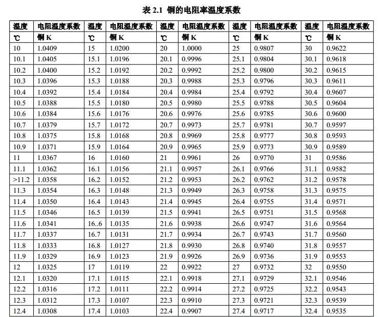 1622537769873200.png image.png