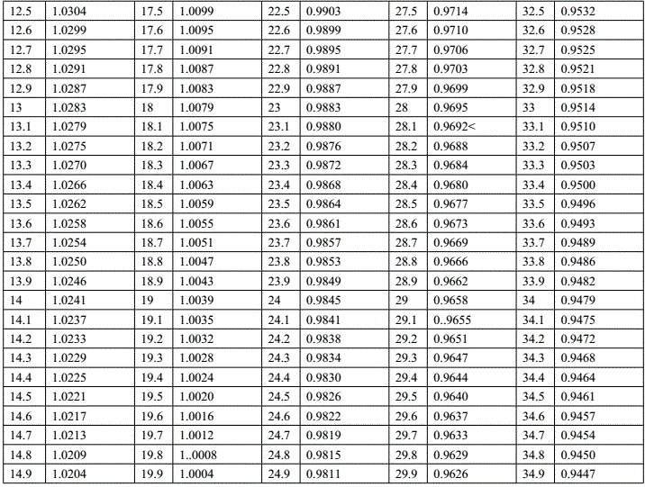 1622537781111693.png image.png