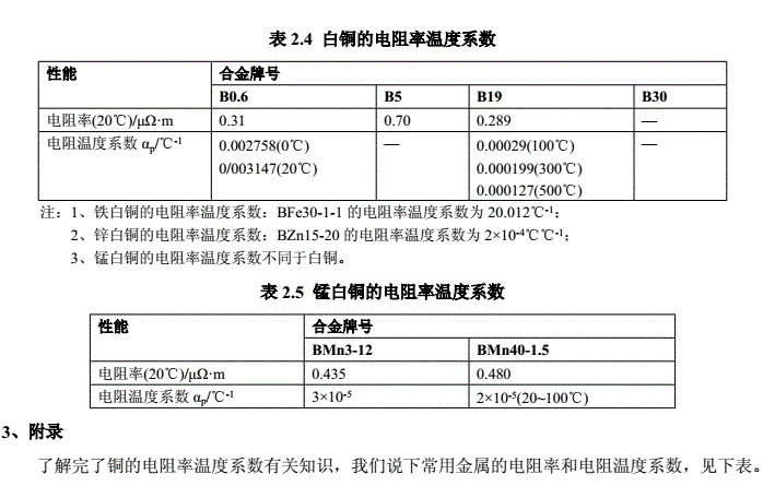 1622537826237965.png image.png