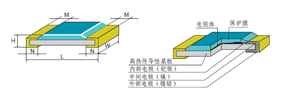 1667272840518145.png image.png